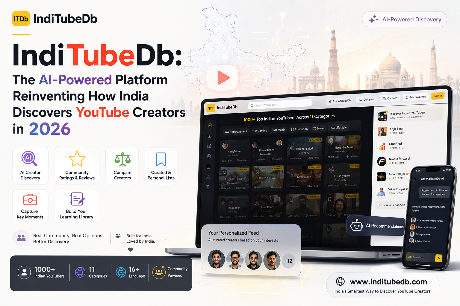 IndiTubeDb: The AI-Powered Platform Reinventing How India Discovers YouTube Creators in 2026