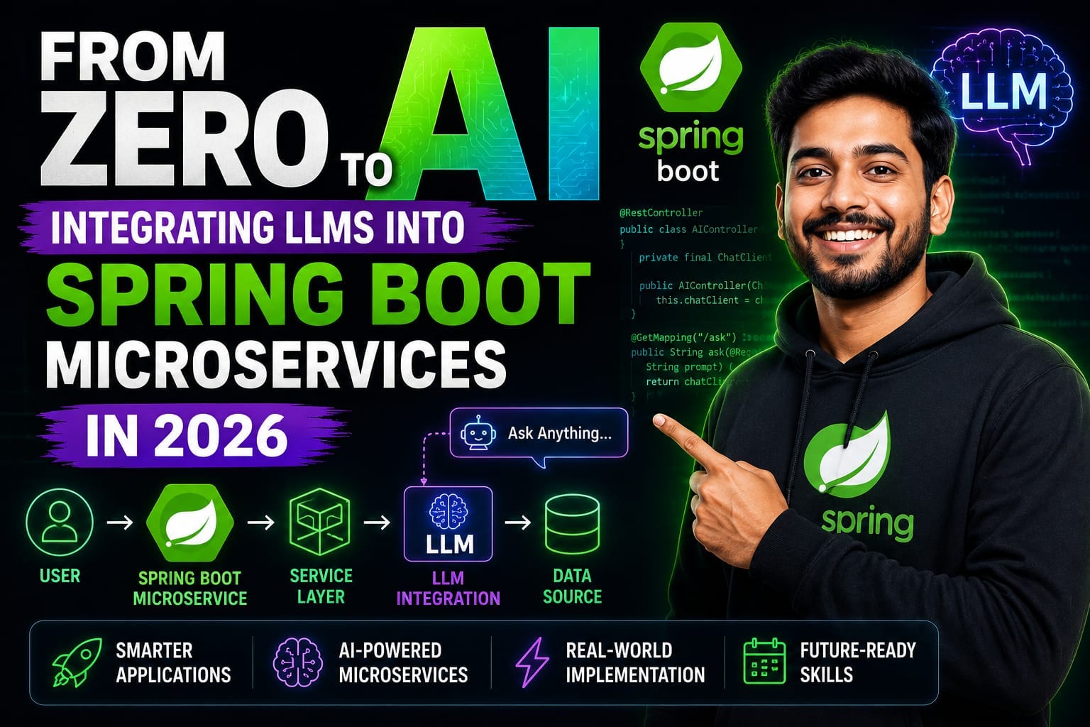 From Zero to AI: Integrating LLMs into Spring Boot Microservices in 2026