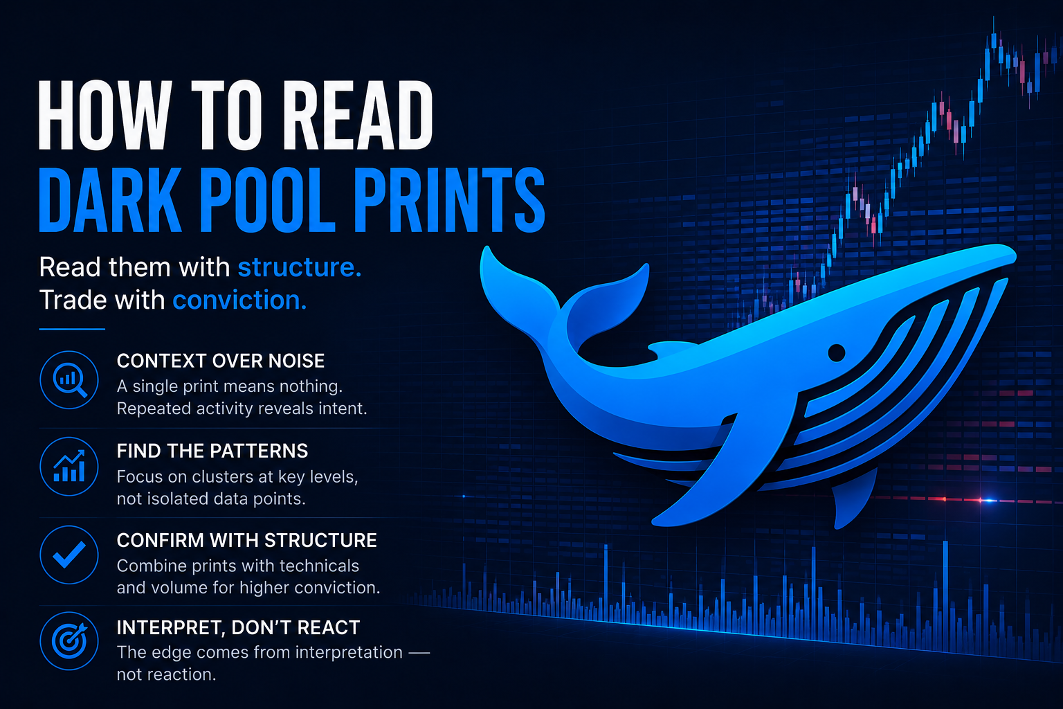 How to Read Dark Pool Prints