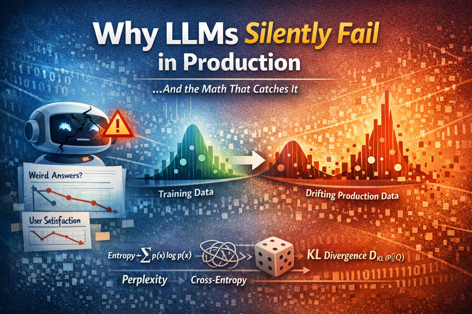 Why LLMs Silently Fail in Production
