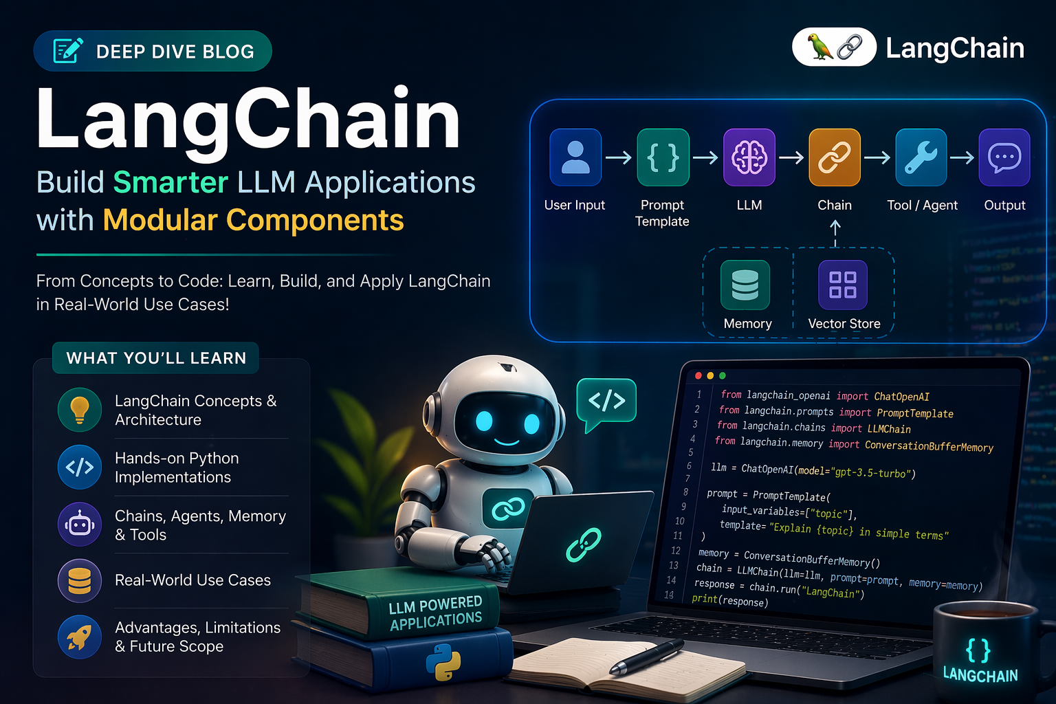 Designing LLM-Powered Applications with LangChain: From Concept to Code