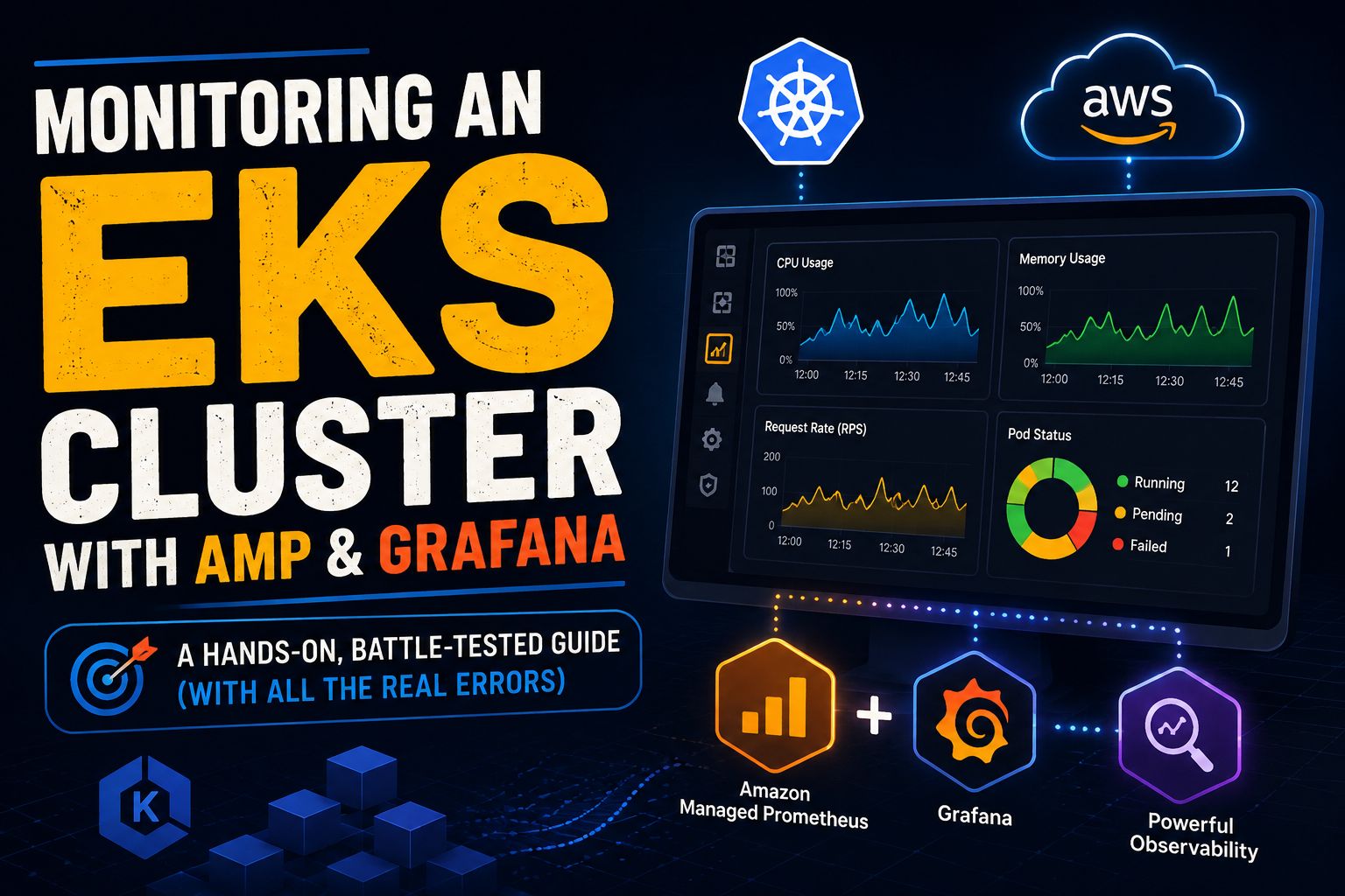 Monitoring an Amazon EKS Cluster with Amazon Managed Prometheus & Grafana Part 1: Building It