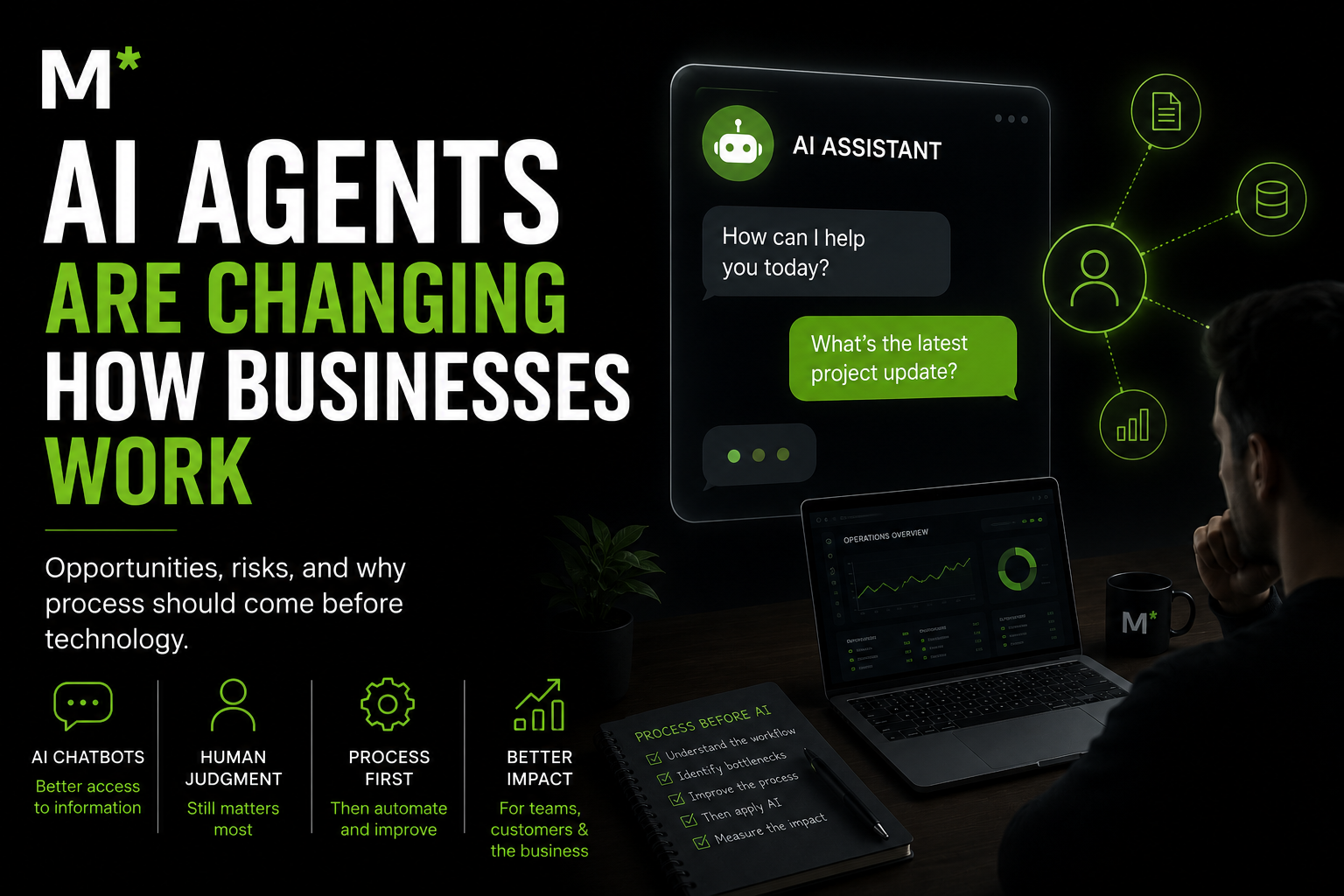 AI Agents, AI Assistants & The Shift Happening Inside Businesses