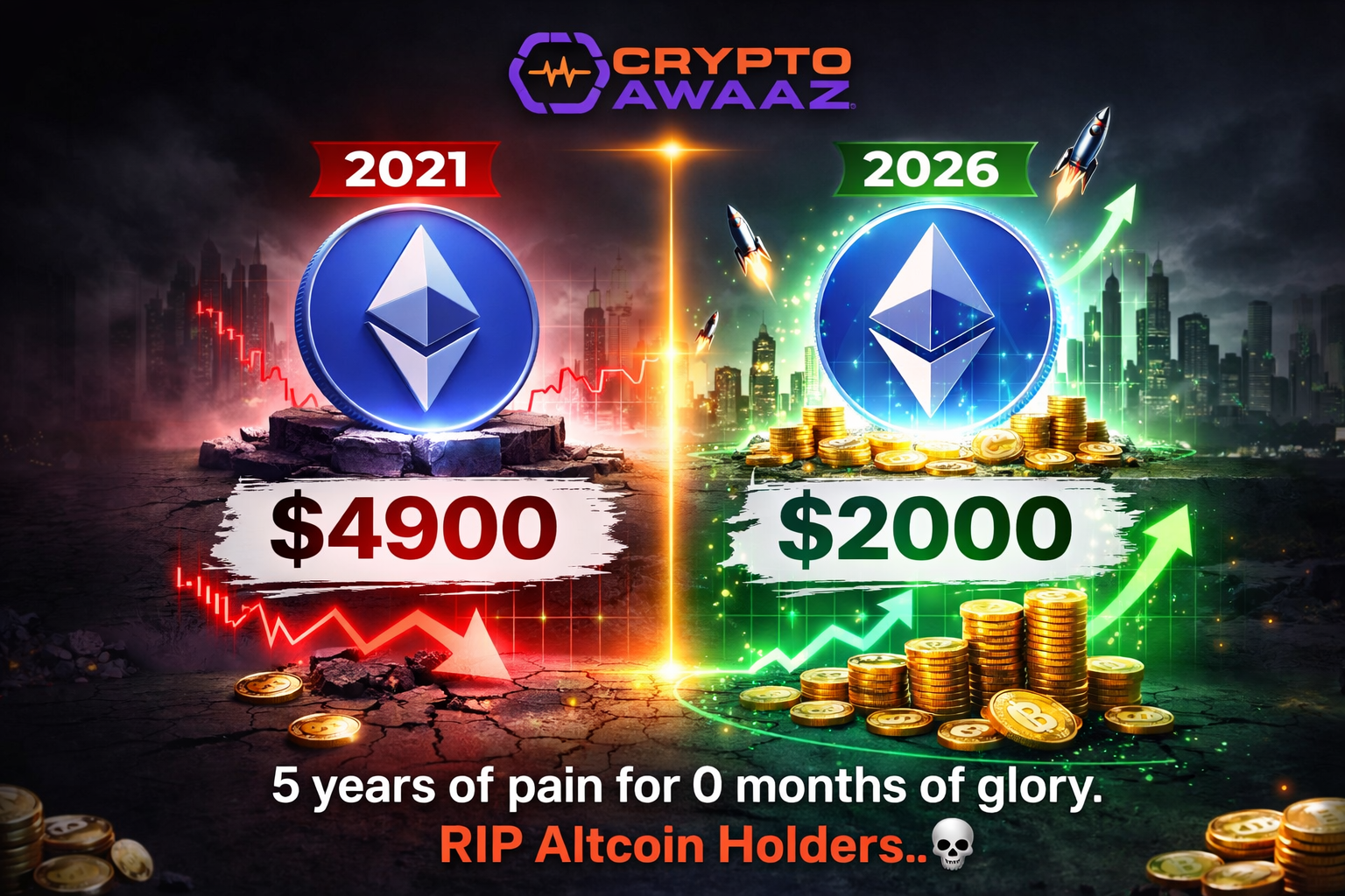  Ethereum Zero Return in 5 Years? Why Smart Money Is Watching WhiteBitcoin (WBTC)