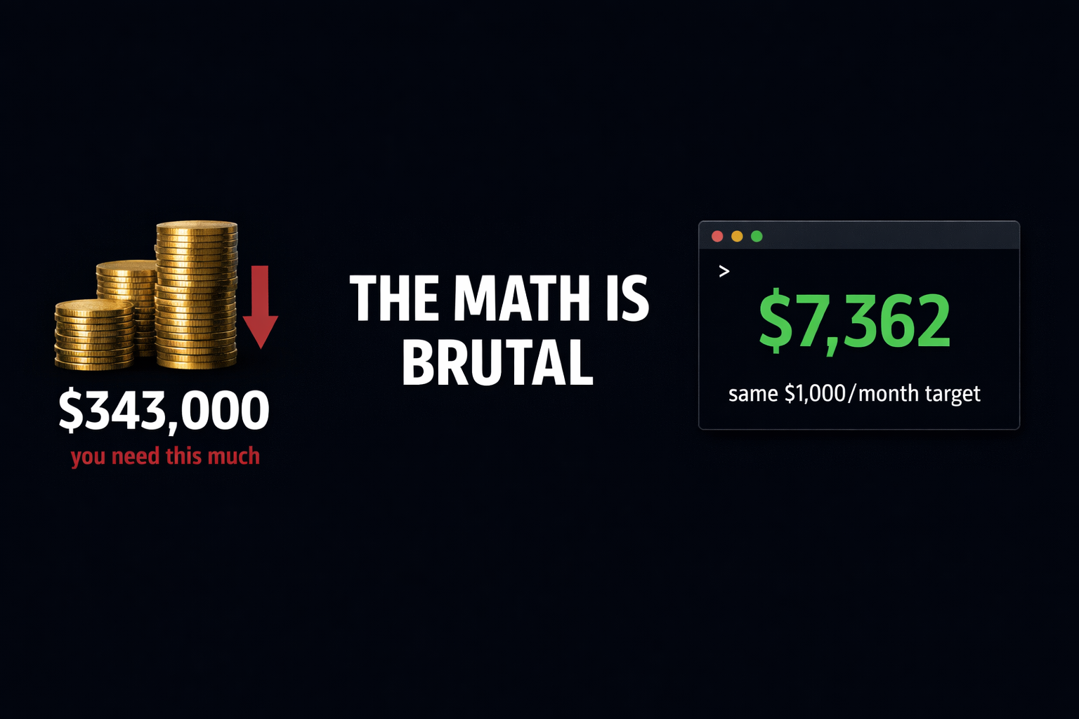 The Crypto Passive Income Math Nobody Shows You (I Built a Free Calculator to Prove It)
