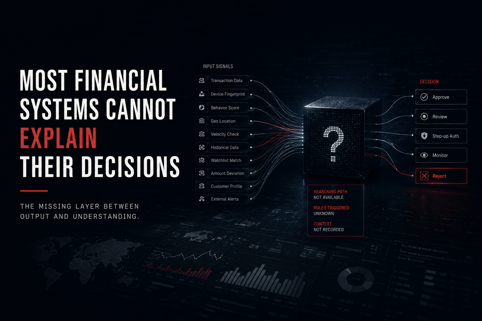 Most Financial Systems Cannot Explain Their Decisions