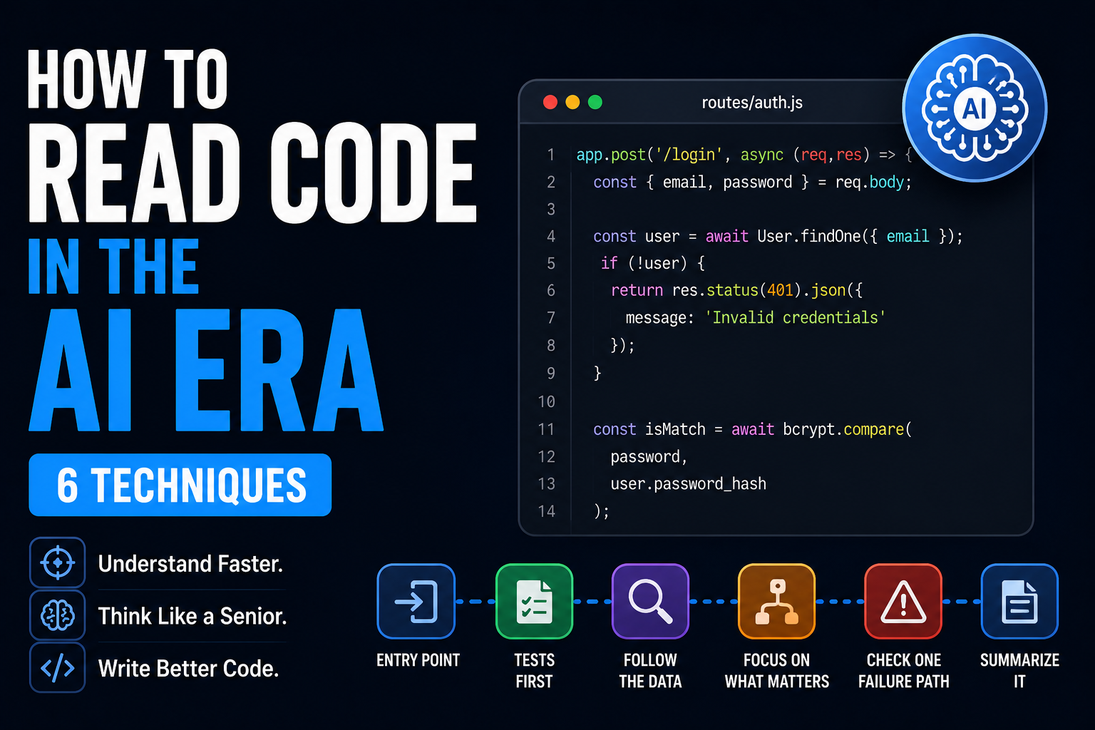 How to Read Code in the AI Era (6 Techniques)