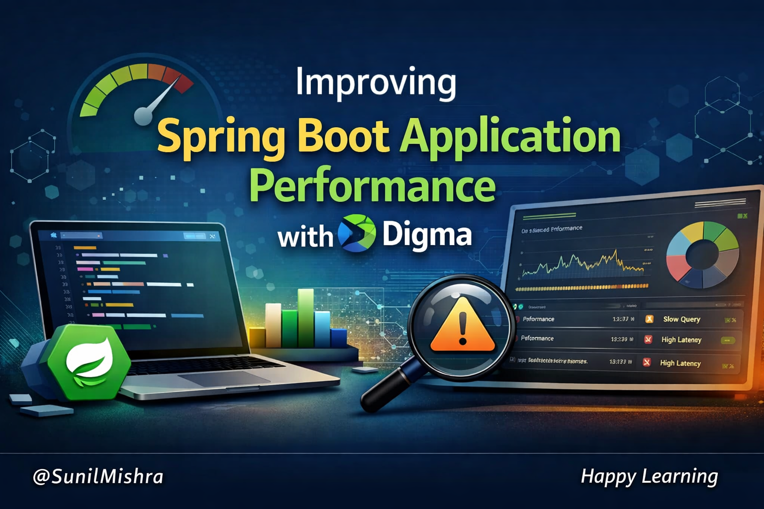 Improving Spring Boot Application Performance with Digma