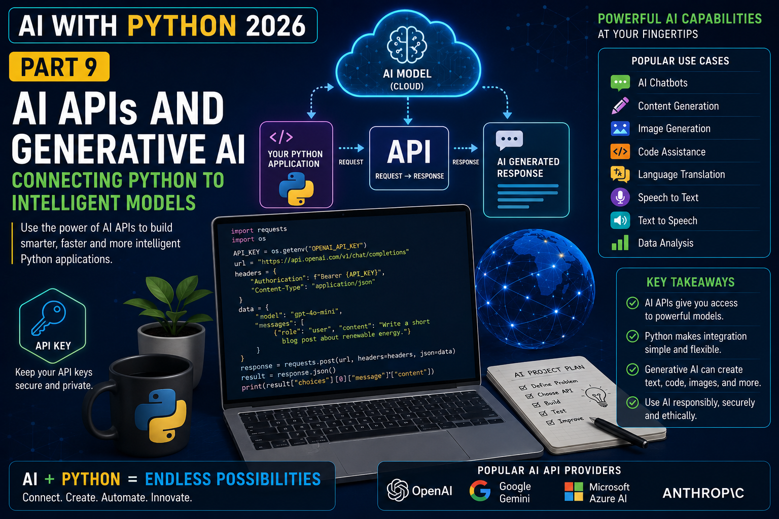 AI APIs and Generative AI with Python: Connecting Python to Intelligent Models