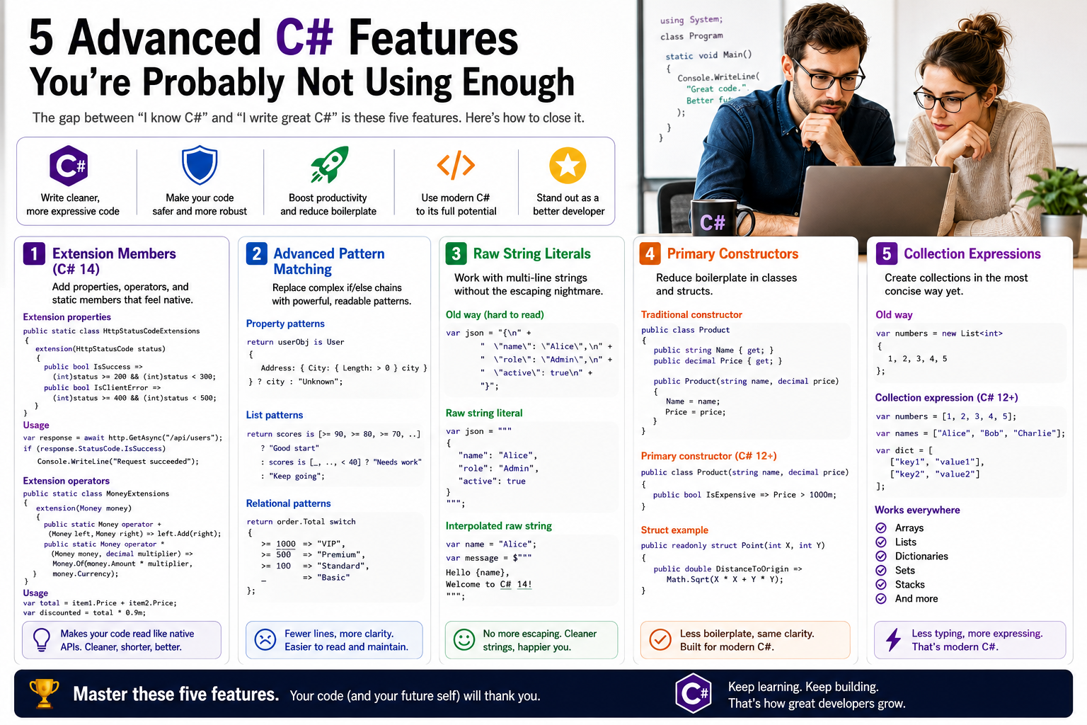 5 Advanced C# Features You’re Probably Not Using Enough