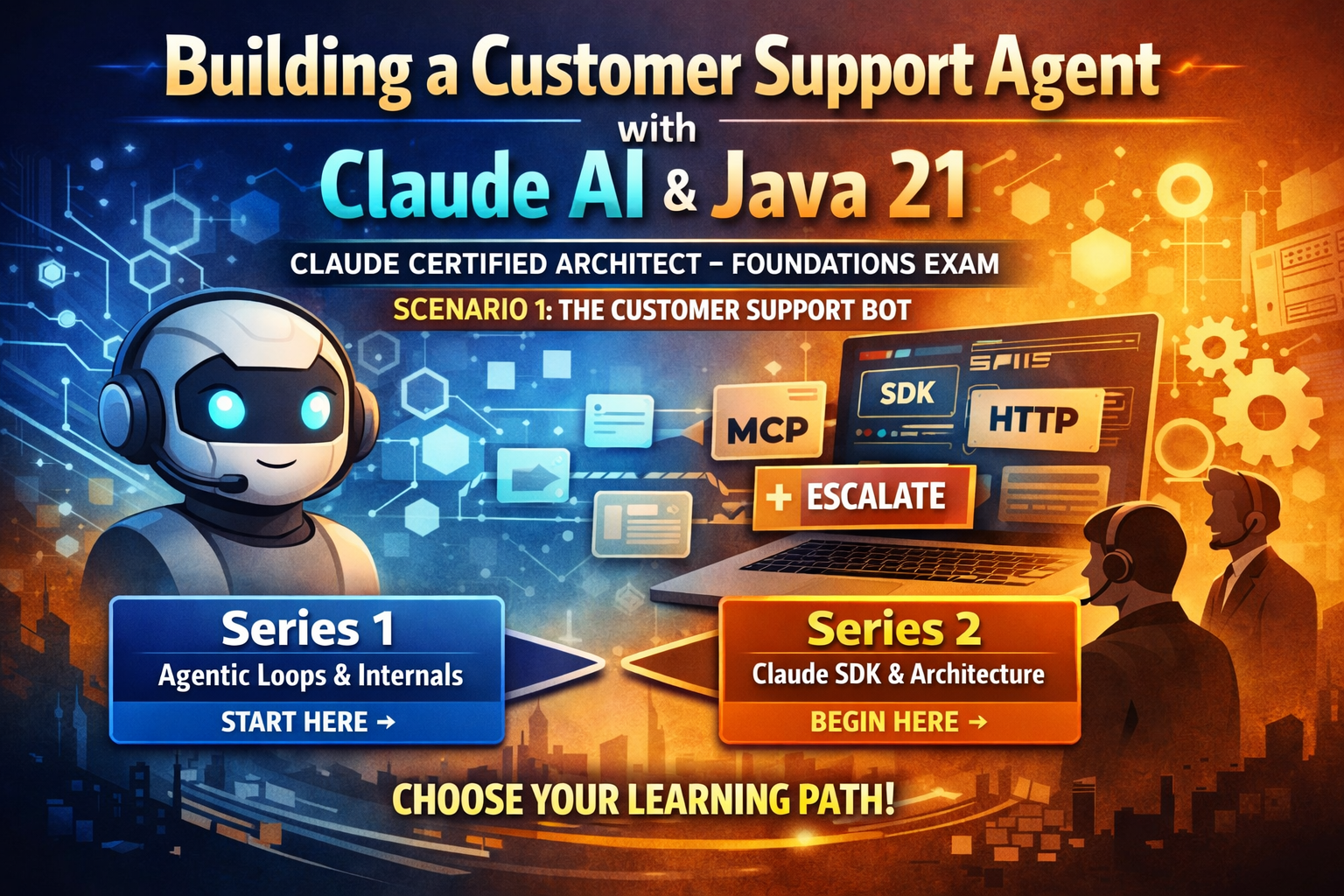 Claude Certified Architect Scenario 1: Complete Guide to Building a Customer Support Agent [Java]