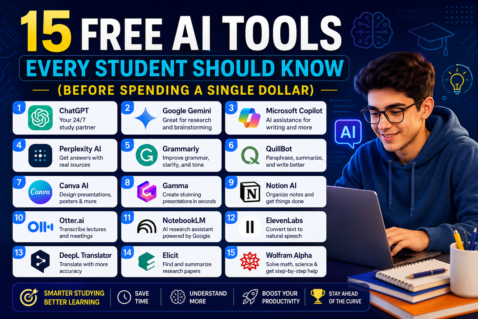 15 Free AI Tools Every Student Should Know (Before Spending a Single Dollar
