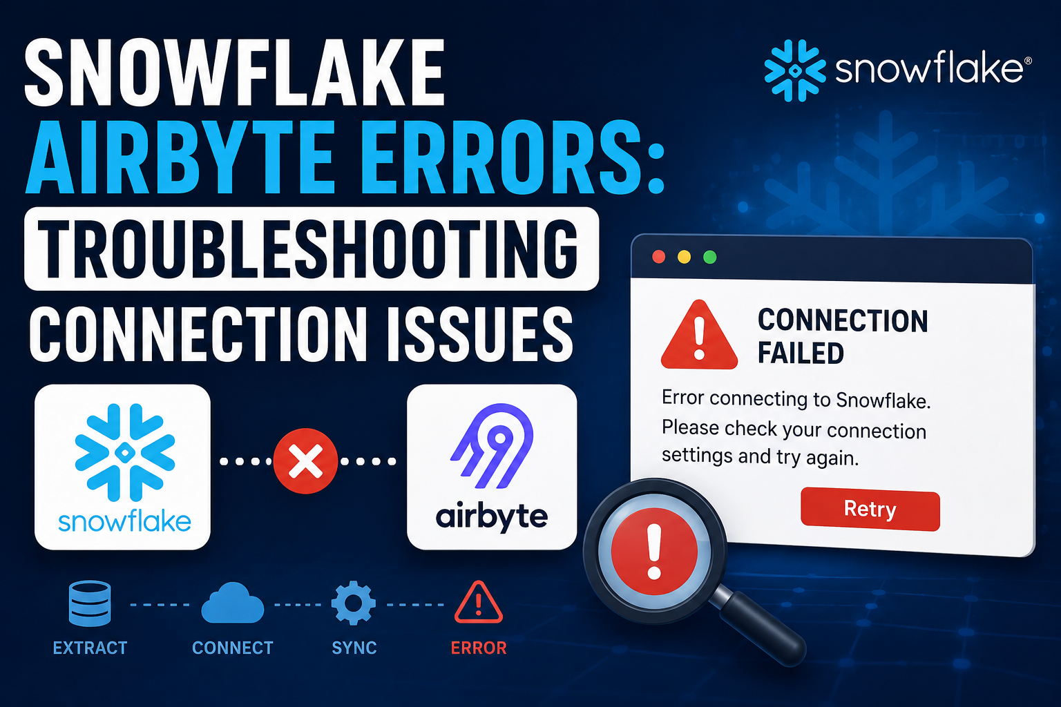 Snowflake Airbyte Errors: Troubleshooting Connection Issues