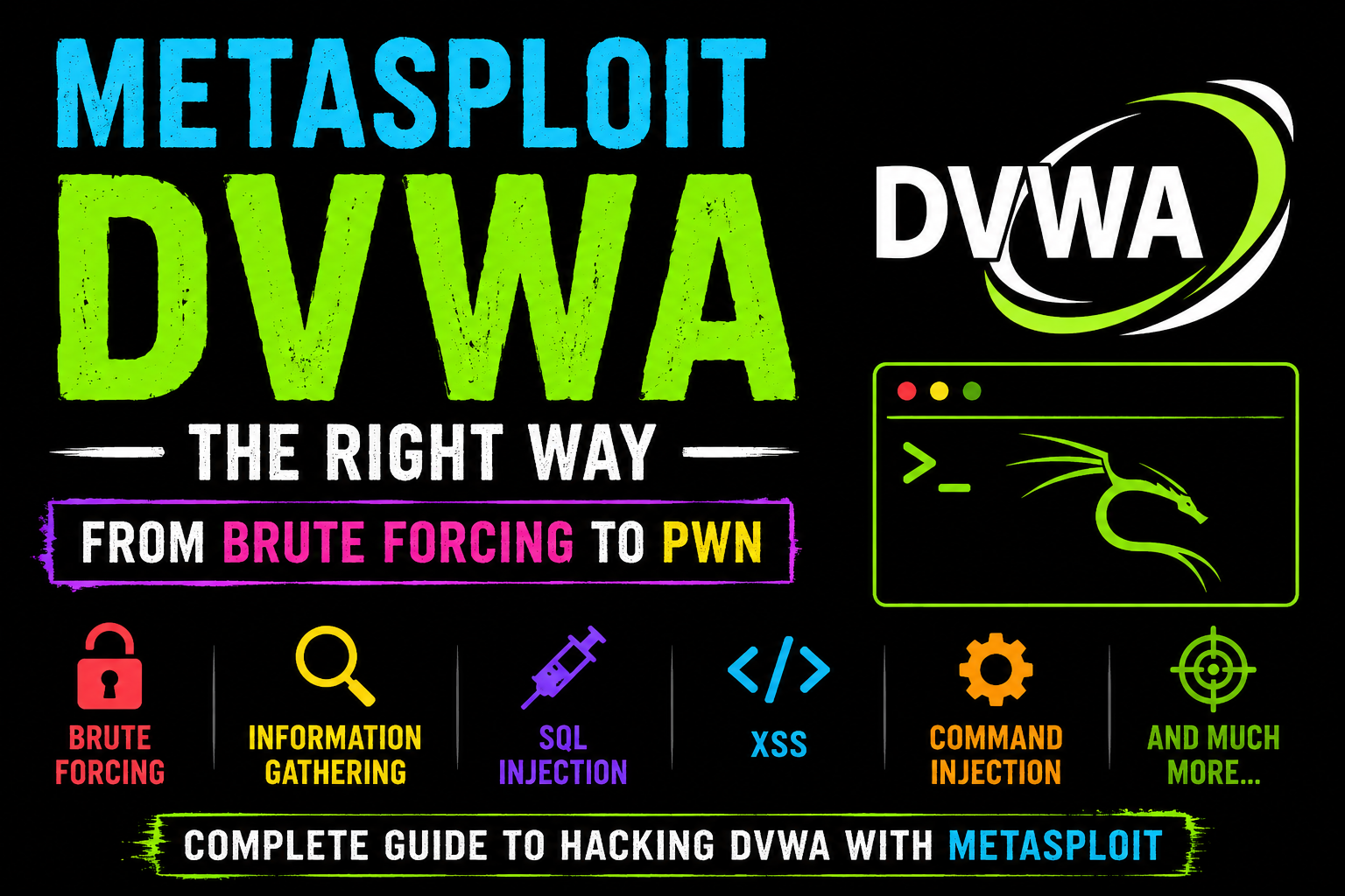 The Complete Metasploit DVWA Tutorial: A Step-by-Step Guide to Ethical Hacking & Penetration…