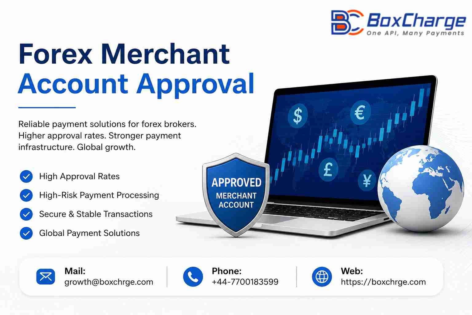 The Forex Merchant Account Approval Checklist Every Broker Should Follow