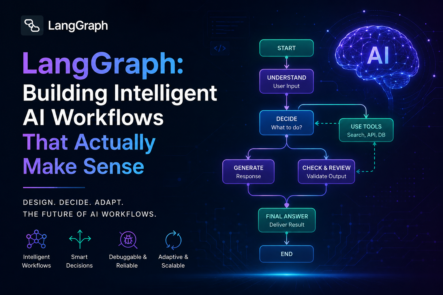 LangGraph: Building Intelligent AI Workflows That Actually Make Sense