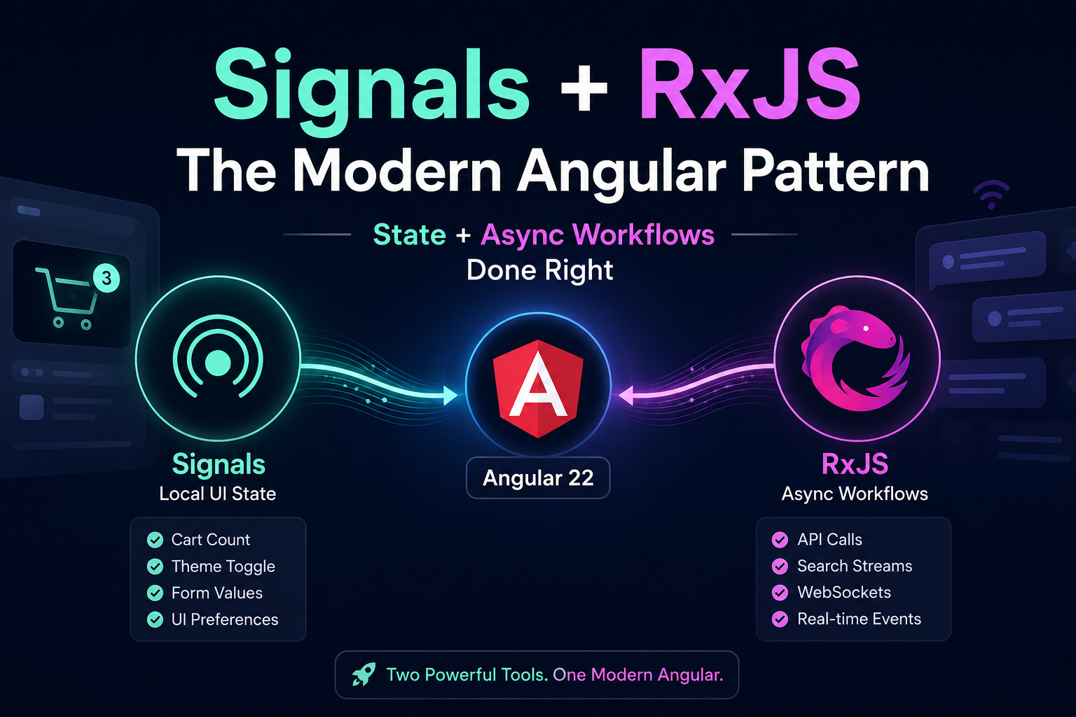 Angular Signals + RxJS in 2026: When to Use Each (And When to Use Both)