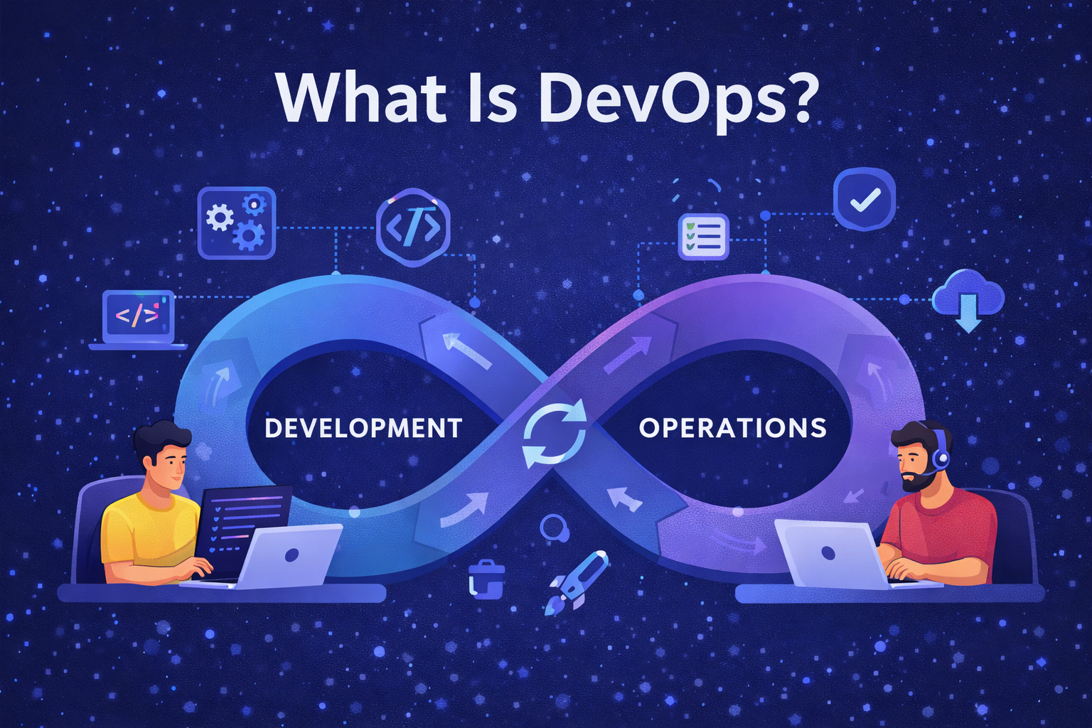 What Is DevOps and How It Works in 2026