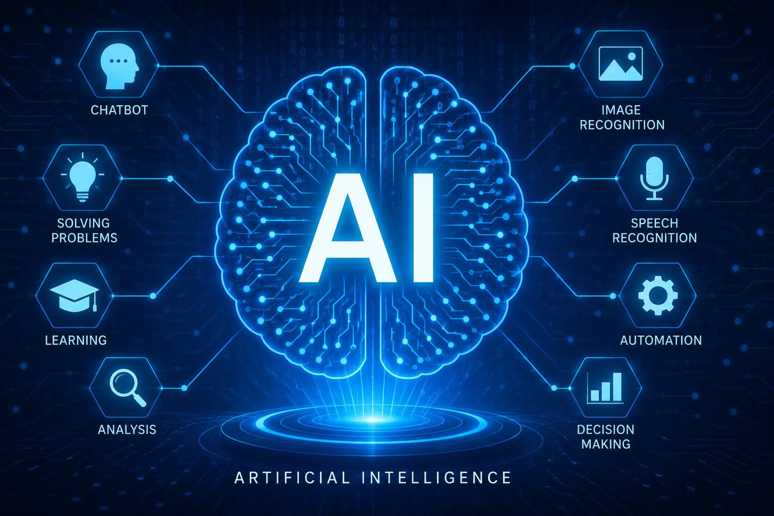 Machine Learning: The Technology Behind Smart Systems