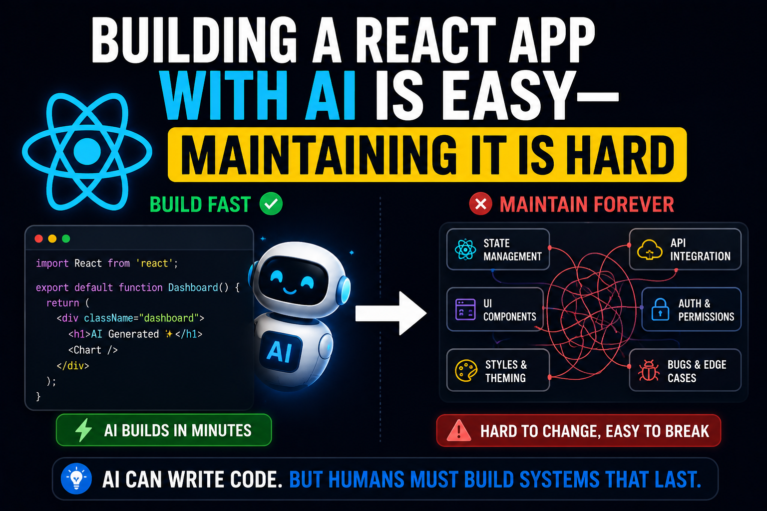 Building a React App With AI Is Easy — Maintaining It Is Hard