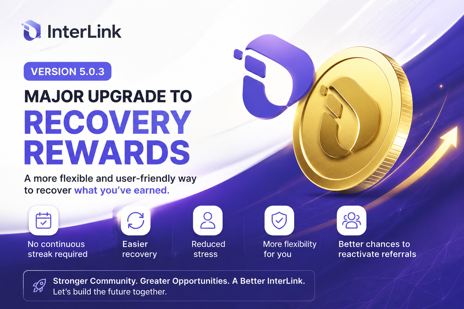InterLink Version 5.0.3: A Major Step Forward for Recovery Rewards