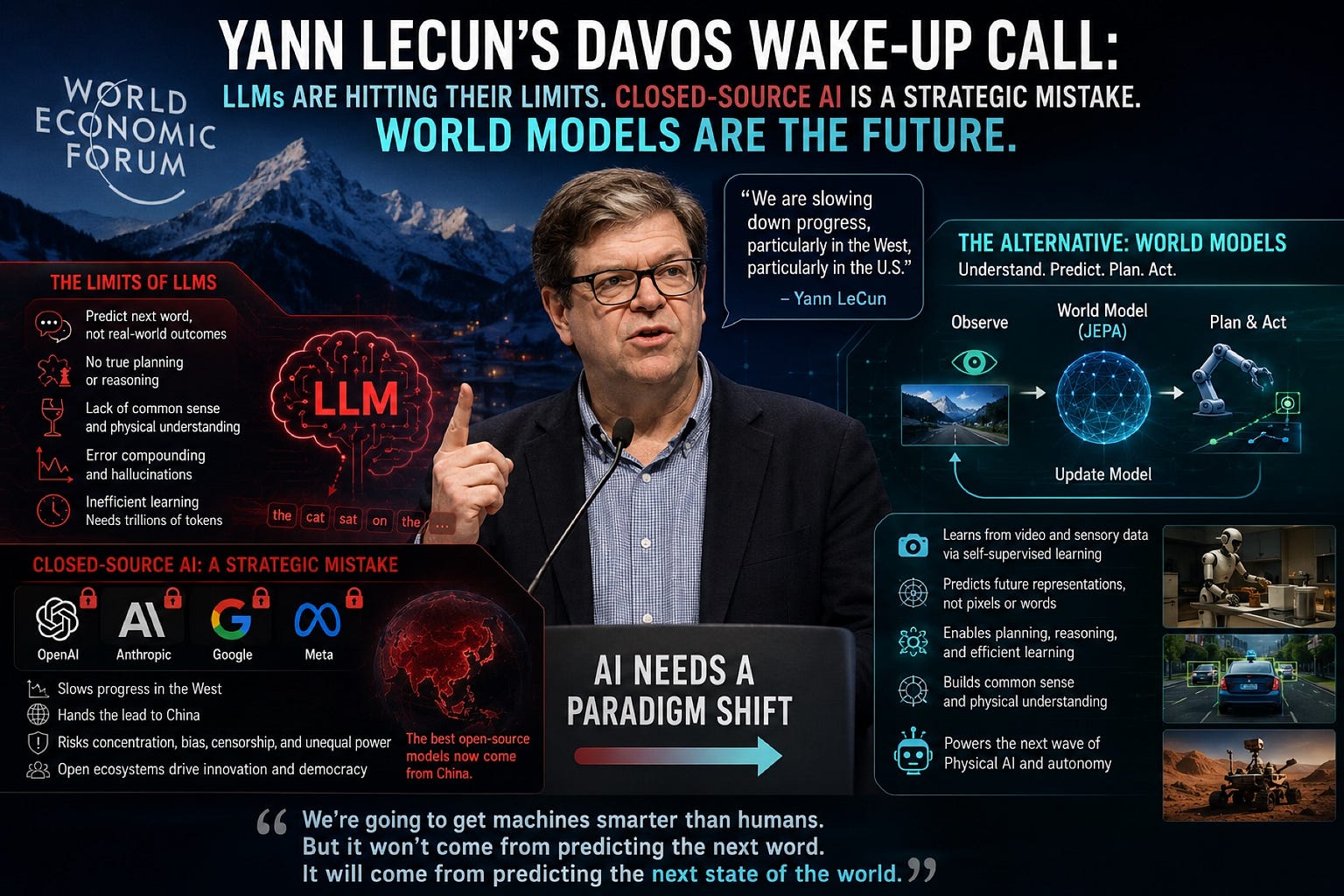 Yann LeCun’s Davos Wake-Up Call: Why LLMs Are Hitting Their Limits, Closed-Source AI Is a Strategic…