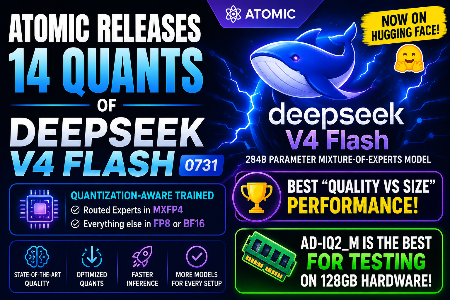 DeepSeek V4 Flash 0731 Just Got Even More Accessible: Atomic Releases 14 Optimized Quants