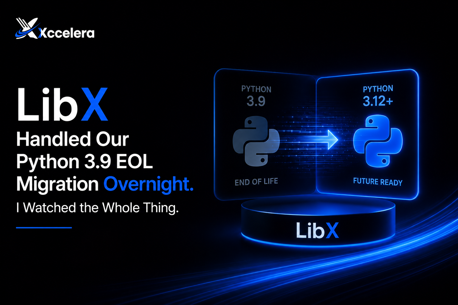 LibX Handled Our Python 3.9 EOL Migration Overnight. I Watched the Whole Thing.