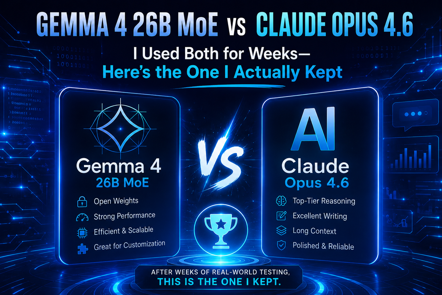 Gemma 4 26B MoE vs Claude Opus 4.6: I Used Both for Weeks — Here’s the One I Actually Kept