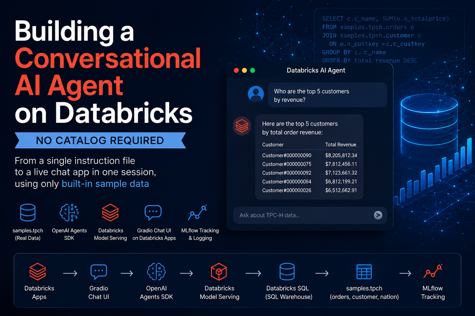 Build a Databricks AI Agent in One Session — No Unity Catalog or Vector Search Required