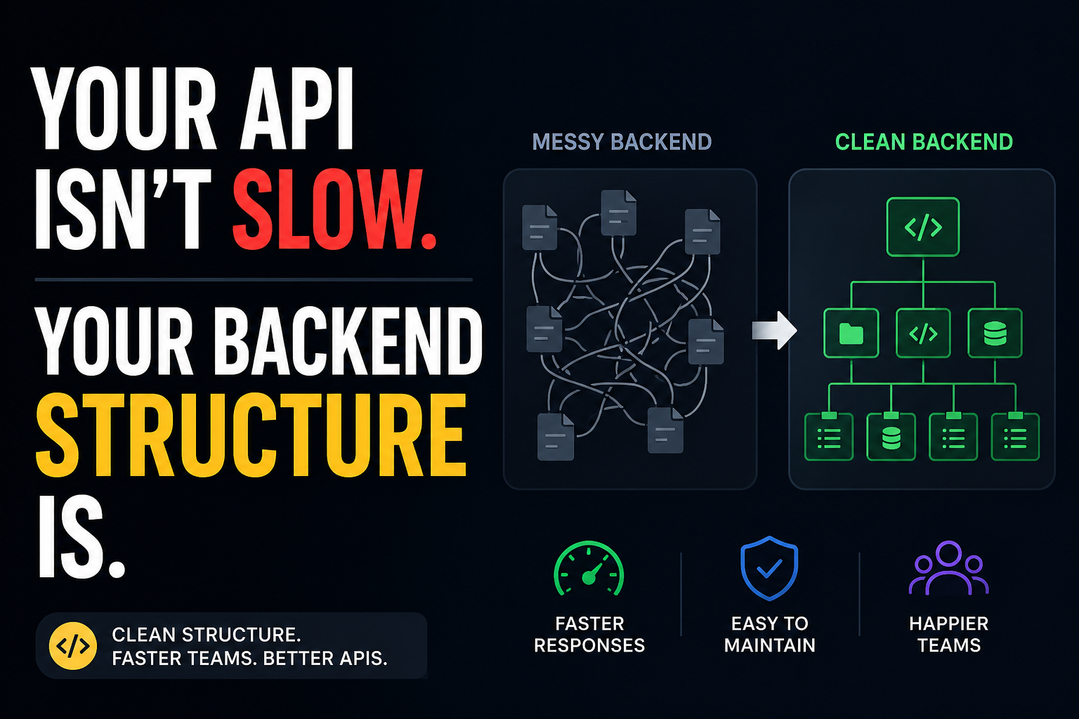 Your API Isn’t Slow. Your Backend Structure Is.