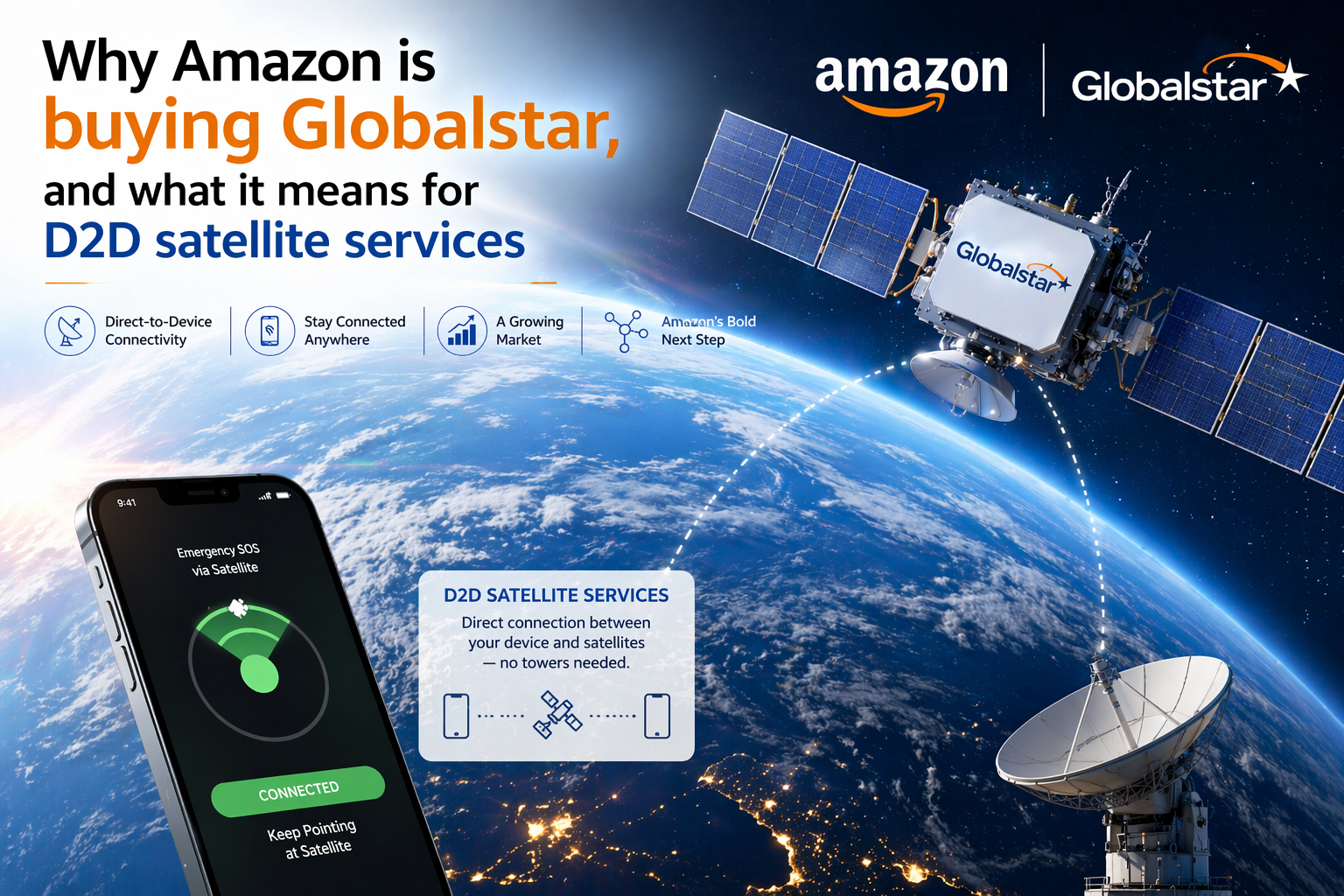 Why Amazon’s Globalstar Deal Could Redefine Global Connectivity