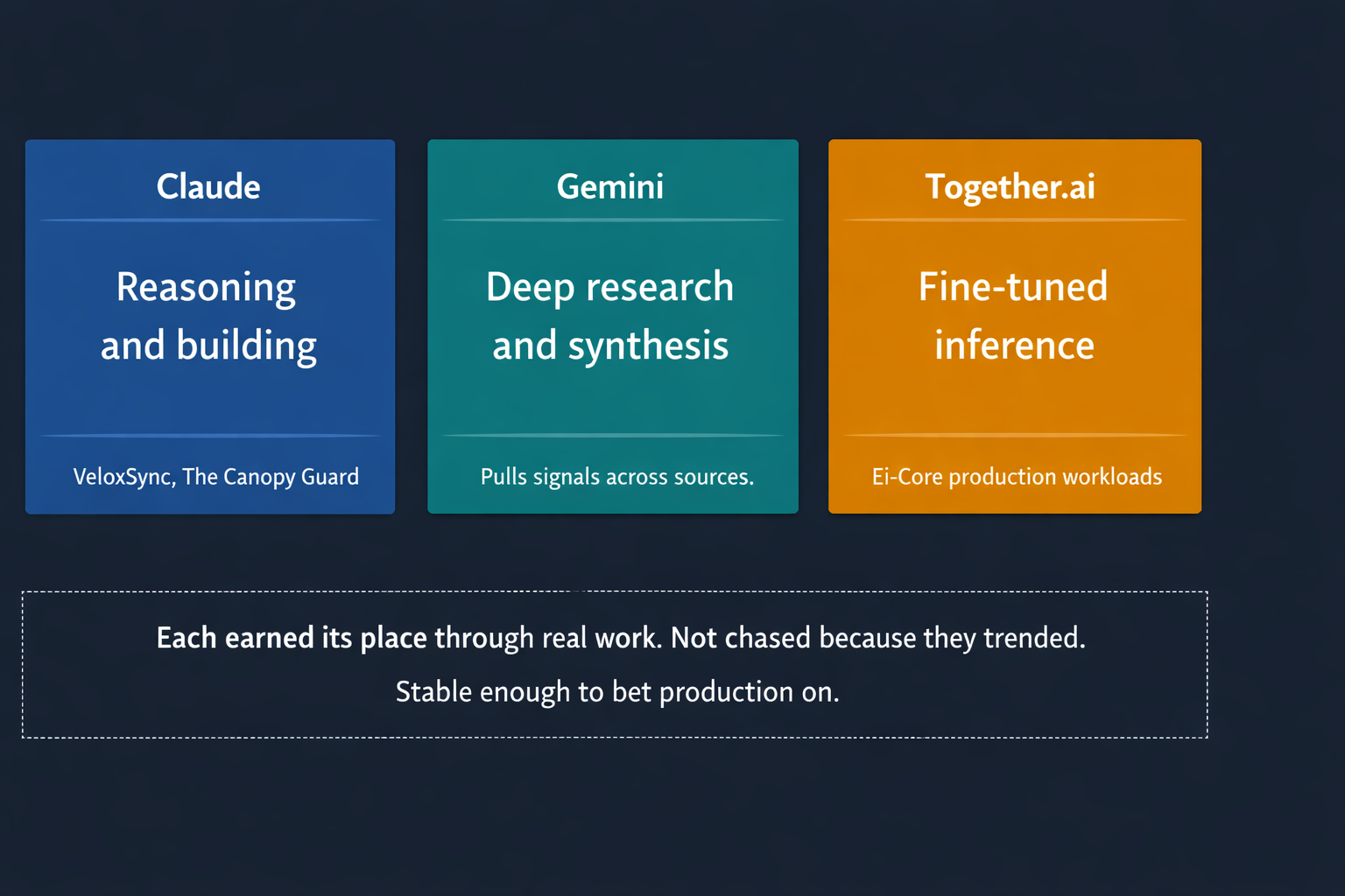 I Will Adopt New AI Tools When They Fit My Work. Fable 5 Was Shut Down Before I Could Test It