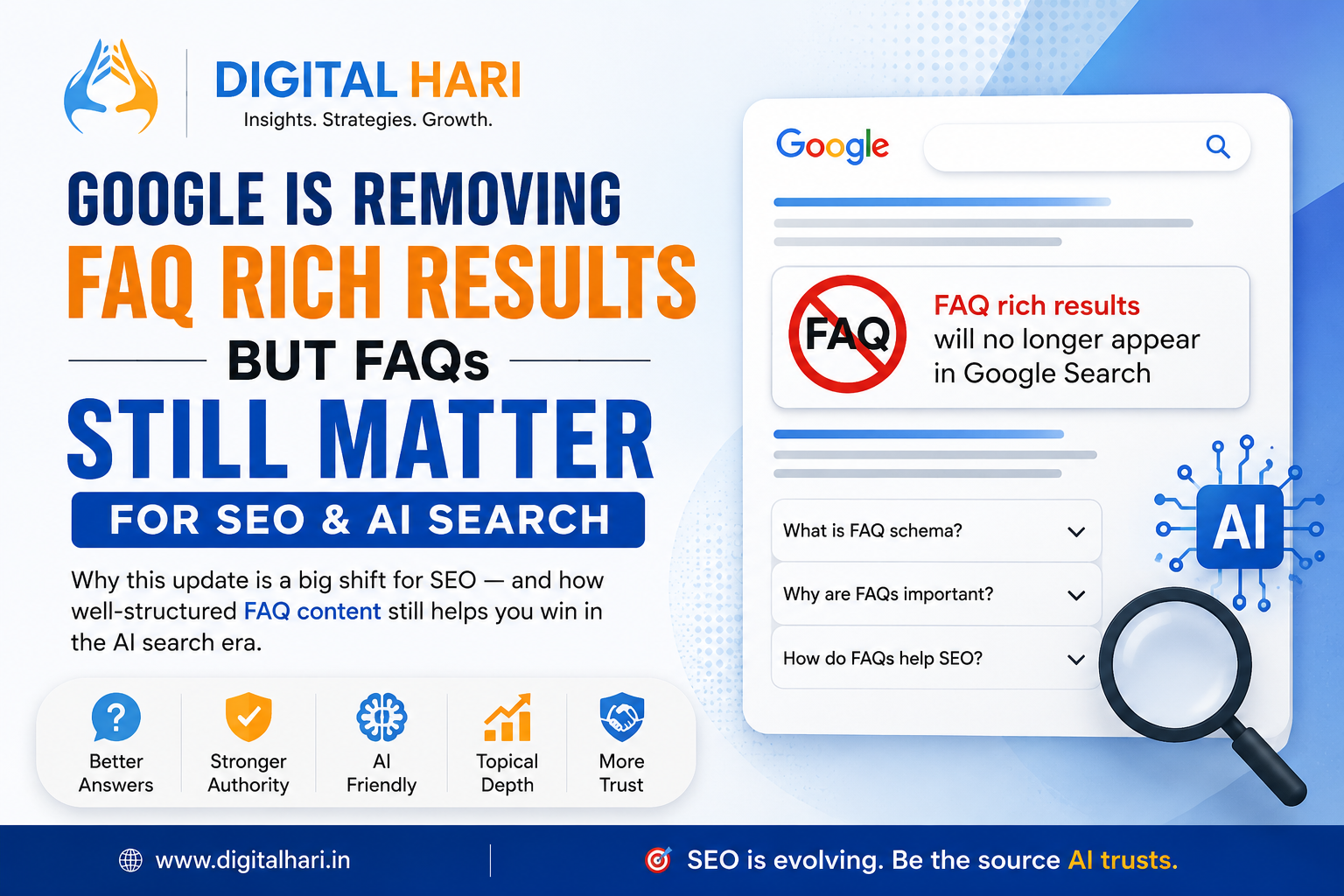 Google Removing FAQ Rich Results Is Not the End of FAQs — It’s the Beginning of AI-First SEO