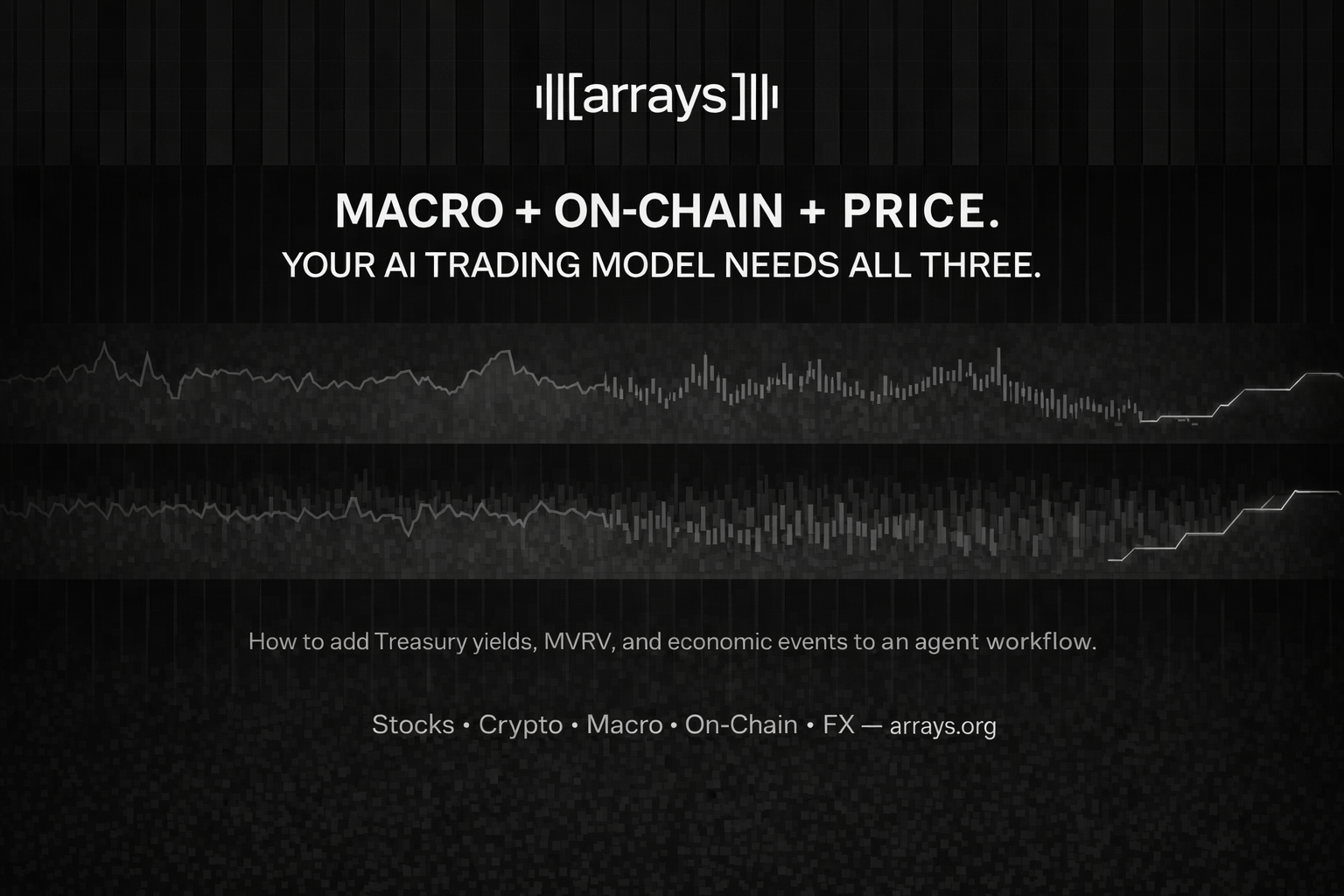 Adding Macro and On-Chain Signals to Your AI Trading Model