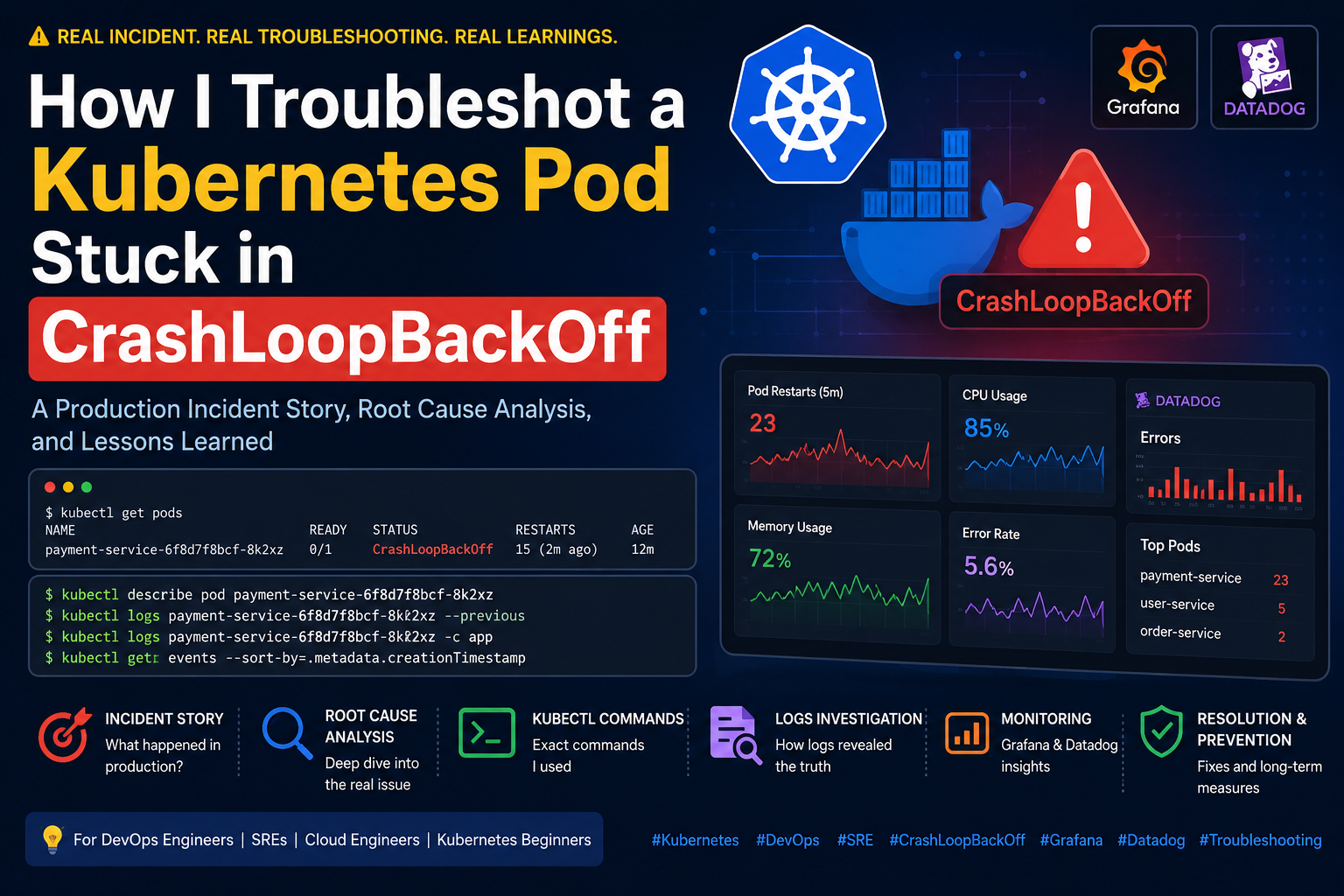 How I Troubleshot a Kubernetes Pod Stuck in CrashLoopBackOff in Production