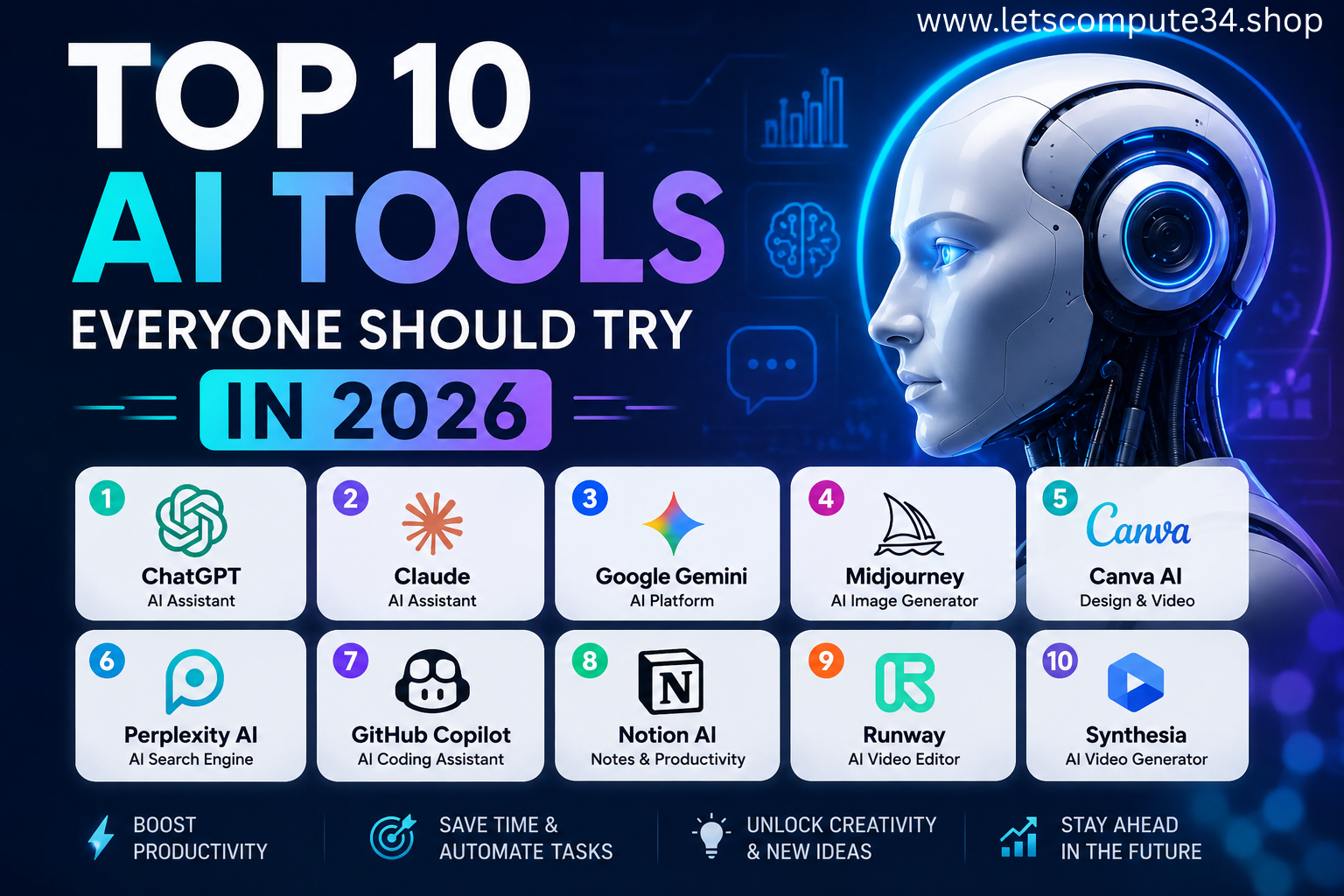 Top 10 AI Tools Everyone Should Try in 2026 (Complete Guide)