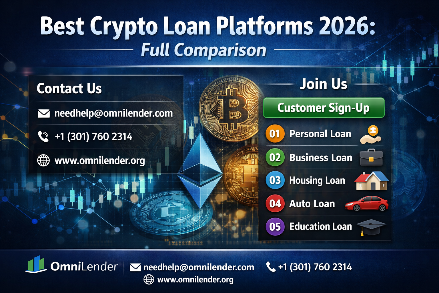 Bitcoin Loans and Portfolio Diversification 2026