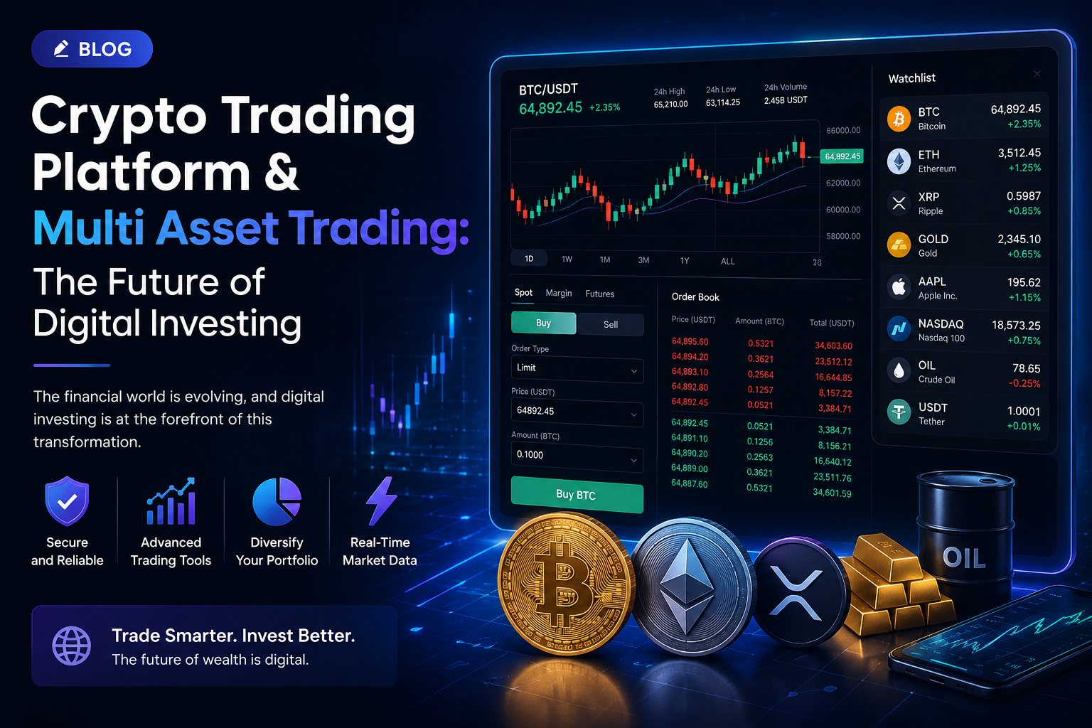 Crypto Trading Platform & Multi Asset Trading: The Future of Digital Investing