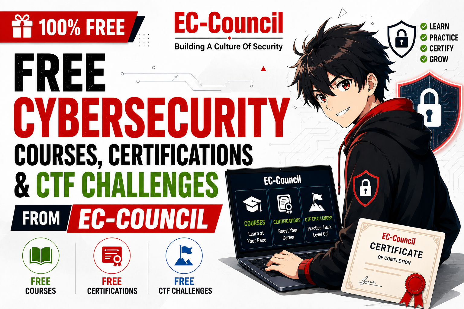 EC-Council Free Cybersecurity Courses, CTF Challenges & Certificates: Complete Guide 2026