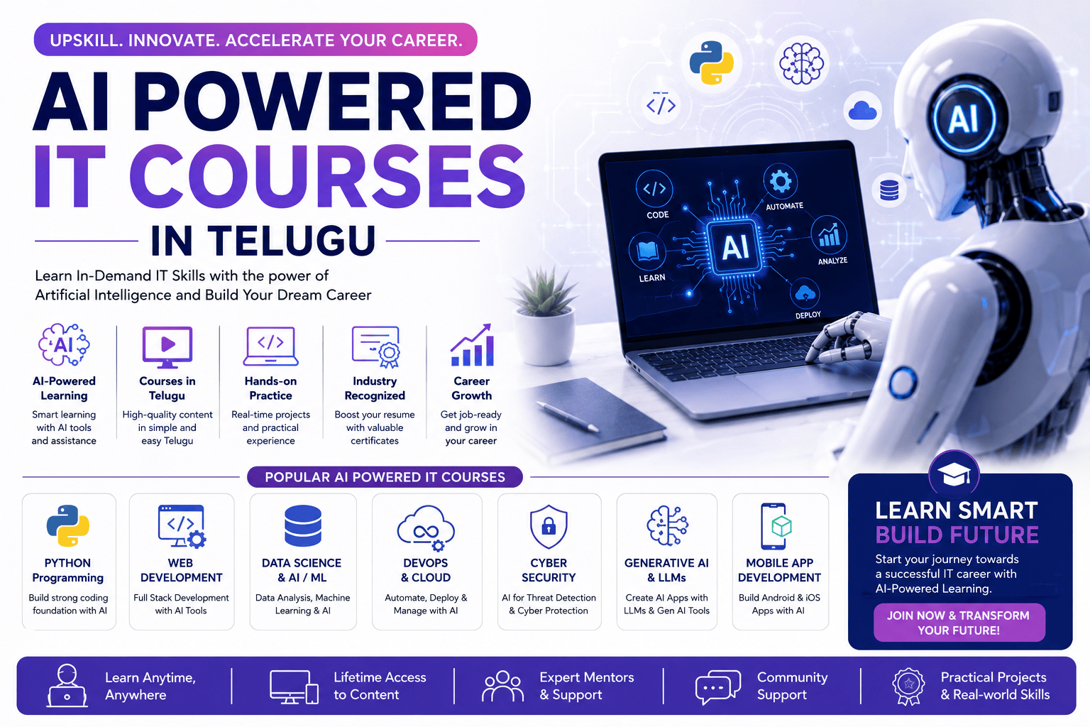 AI Powered IT Courses in Telugu: AI Mastery Course for Future AI Engineers