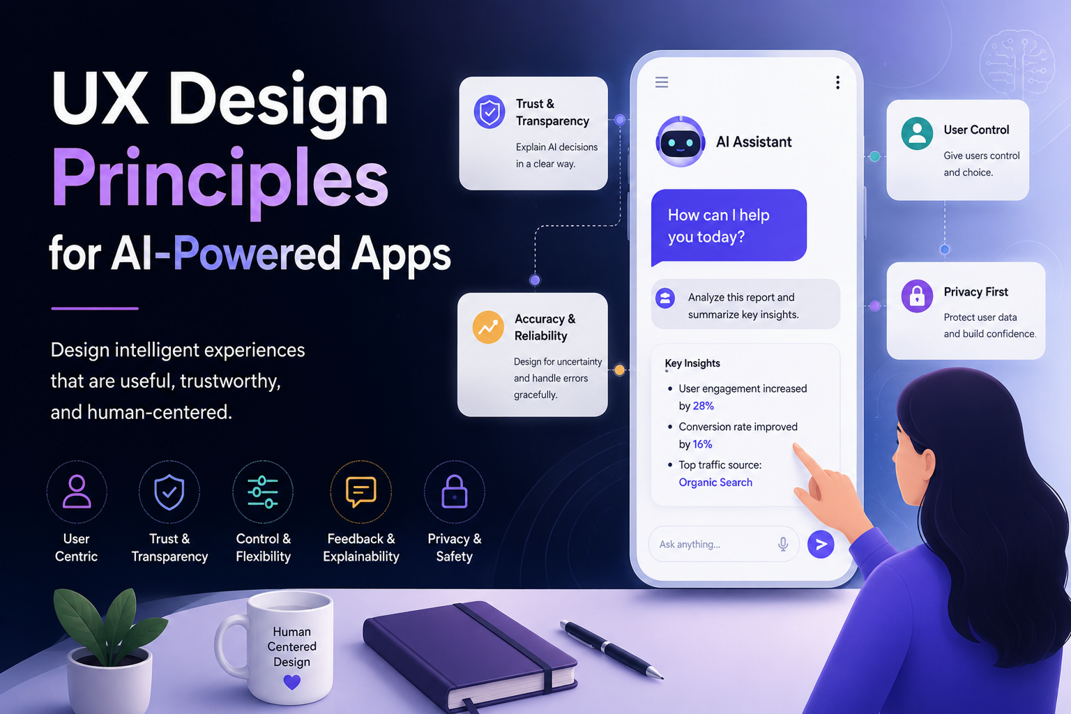 UX Design Principles for AI-Powered Apps