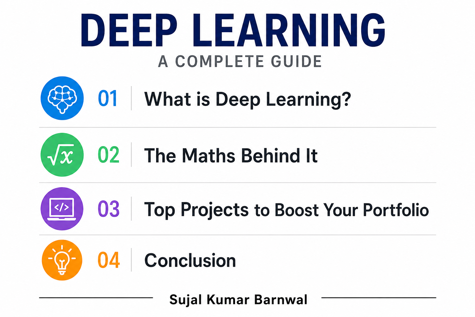 Deep Learning Learning Roadmap