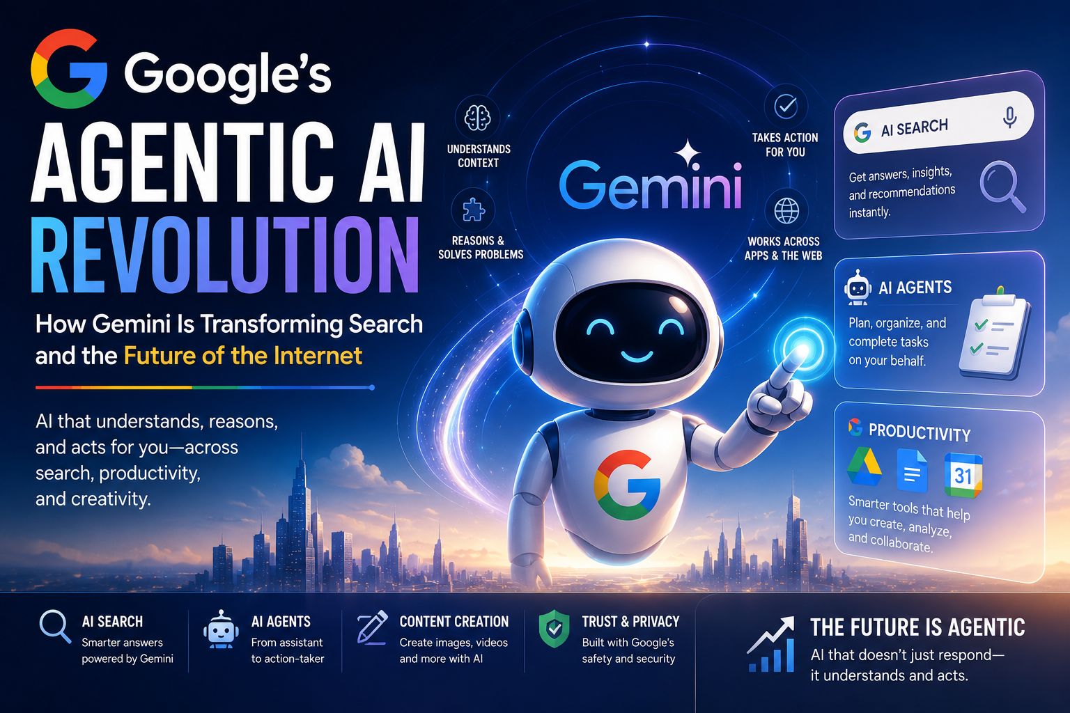 Google’s Agentic AI Revolution: How Gemini Is Transforming Search and the Future of the Internet