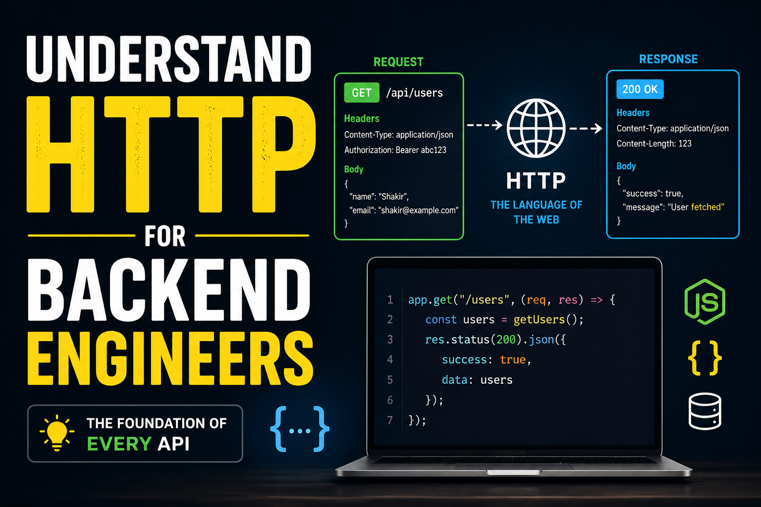Understand HTTP for Backend Engineers (The Skill That Changes Everything)
