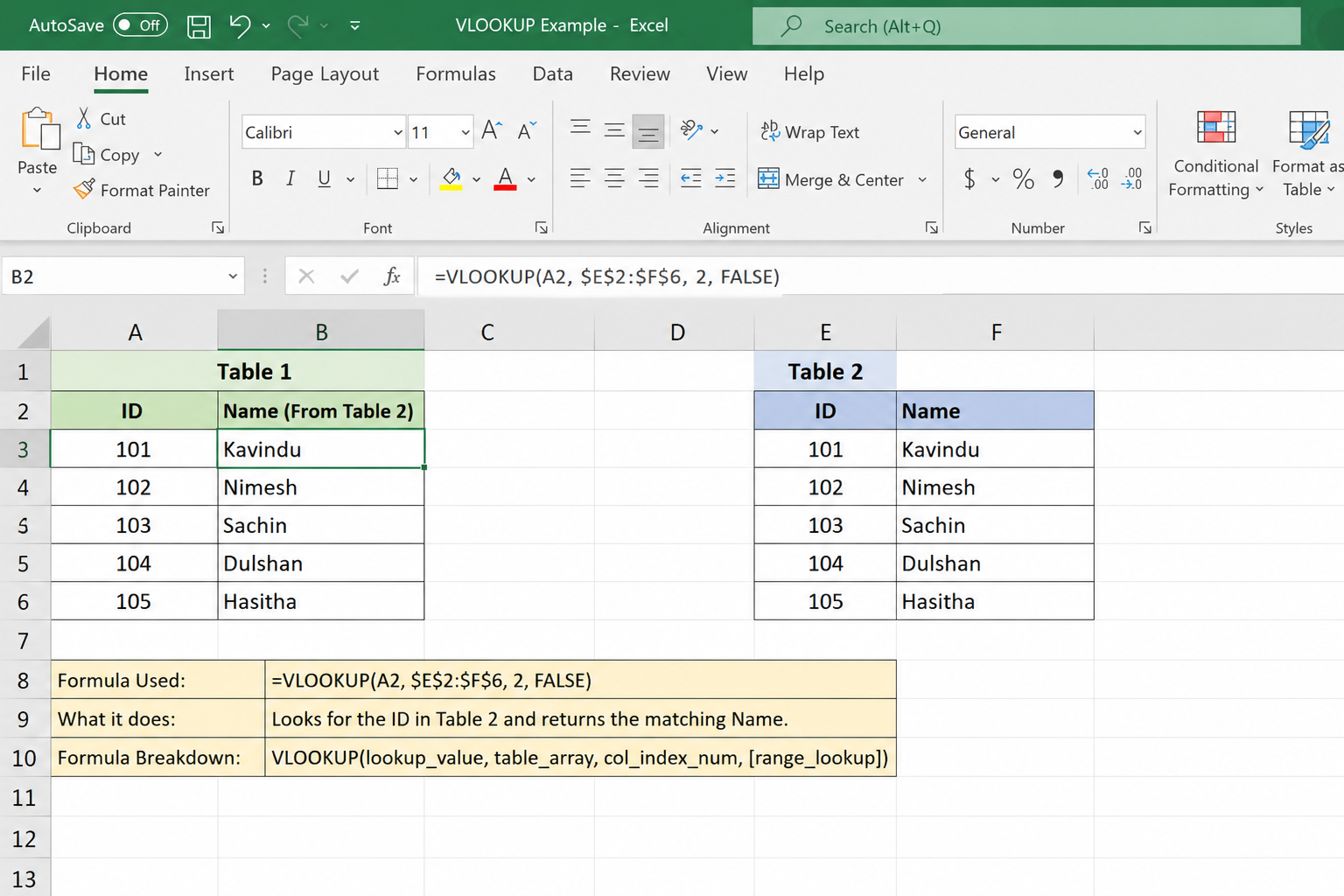 Excel Learning Journey — Day 08