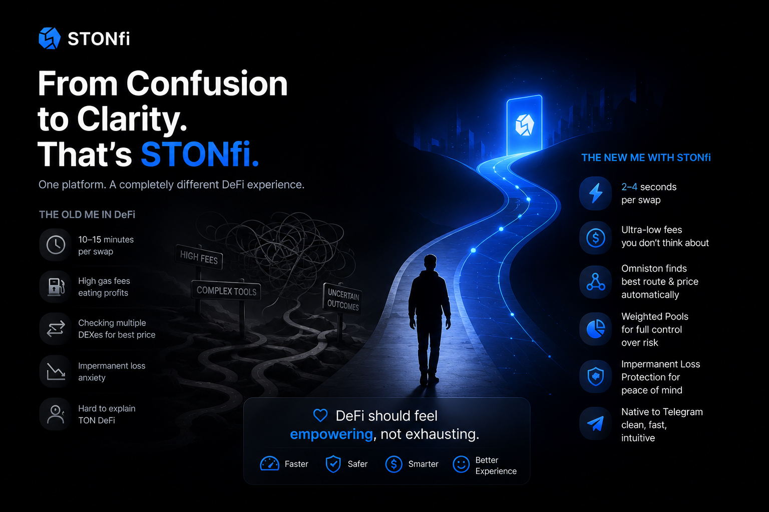  STONfi vs The Old Version of Yourself in DeFi