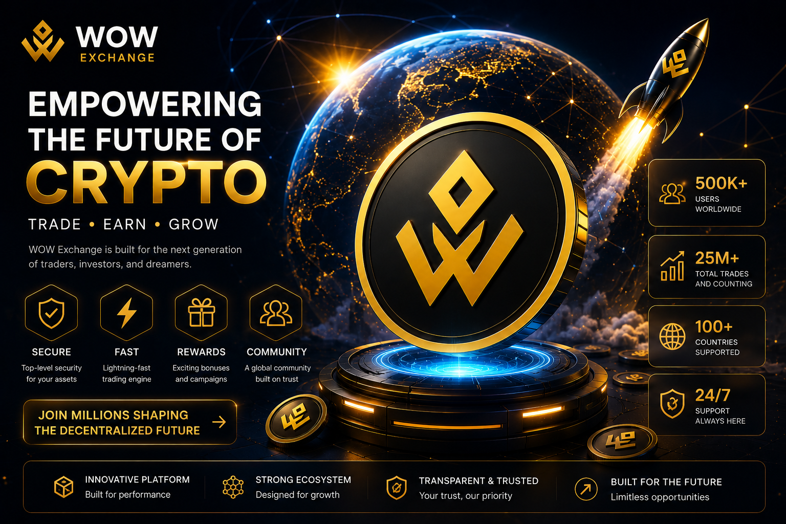 WOW Exchange: Building a Smarter and More Engaging Crypto Experience