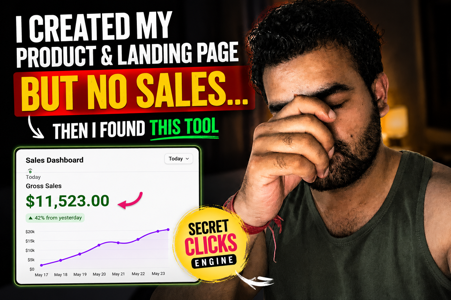 I Created My Product… But Nobody Was Buying