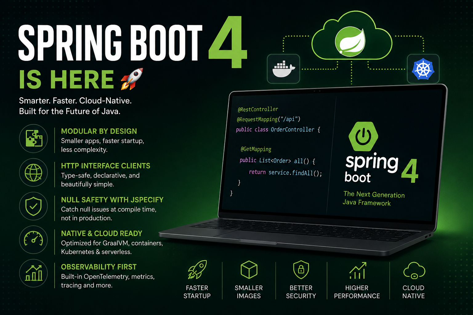 Spring Boot 4 Is Finally Here!!